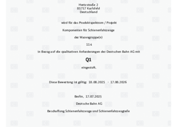 Classification of quality capability Q1 Classification of quality capability Q1